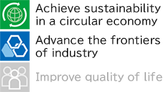 在循环经济中实现可持续性，推进工业边界